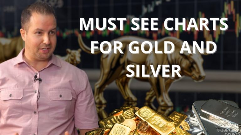 Gareth Soloway On The Next Big Moves in Gold and Silver